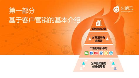 火眼云入选中国CMO技术营销云图第8版-互联网专区