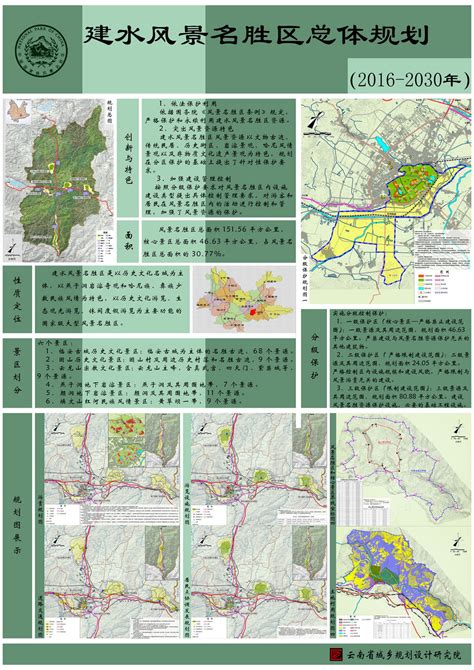 建水风景名胜区总体规划（2016-2030年） - 云南省城乡规划设计研究院
