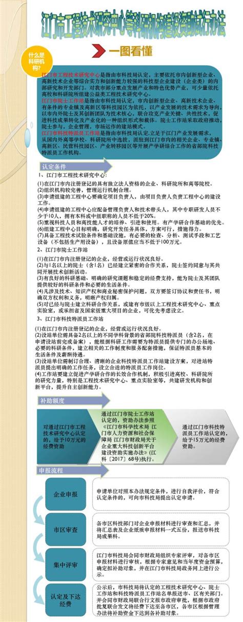 江门市人民政府办公室关于印发江门市2021年度政府规范性文件制定计划Word模板下载_编号lxxvbxyn_熊猫办公