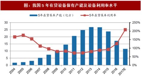 上半年我国工程机械销量同比增14.4%_国内企业动态-中国泵阀网www.zgbfw.com
