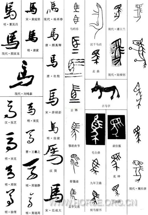 语文人教版五年级上汉字的演变过程PPT模板下载_编号lmgyvvrl_熊猫办公
