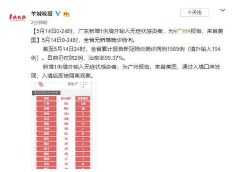 5月14日广东新增1例境外输入无症状感染者，来自美国