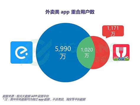中国互联网最大并购案 百度全资收购91无线_观点评论-中关村在线