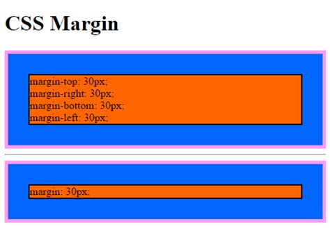 Everything You Need To Know About CSS Margins | webdesign360 – we build ...