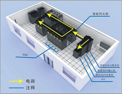 弱电设计公司弱电机房建设_弱电线材厂家_北京远维智能科技有限公司