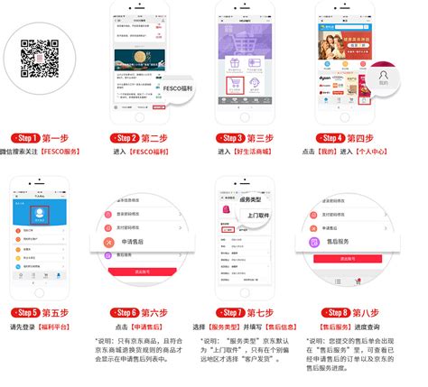 京东一分购推广一个多少钱 京东极速版app推广代理 - 首码网