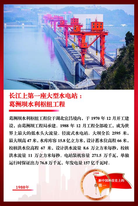 长江上第一座大型水电站：葛洲坝水利枢纽工程