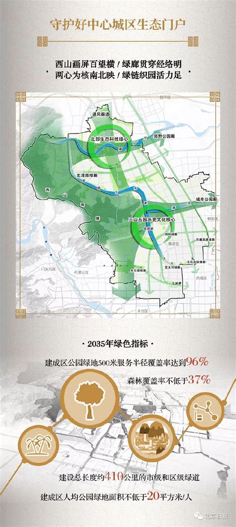 北京市海淀区景观照明专项规划