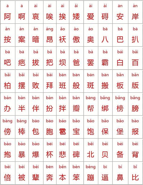 最好看的2500个常用汉字大全(含拼音)_word文档在线阅读与下载_免费文档