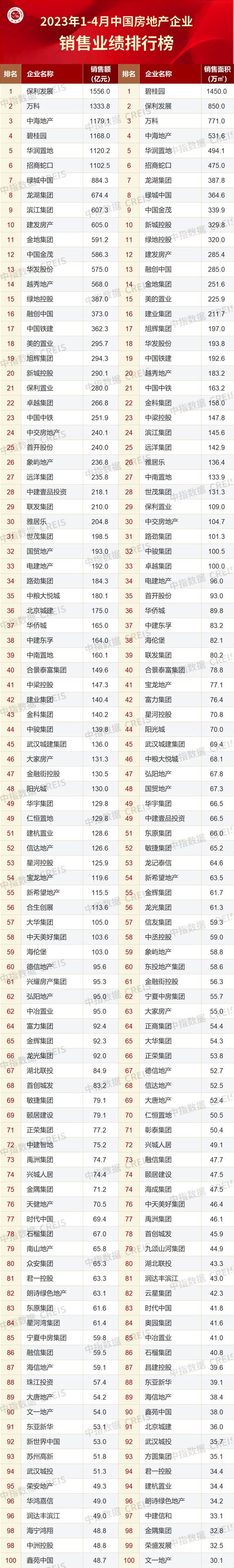 中国工业城市前十排名：苏州位居第三_中国数据_聚汇数据