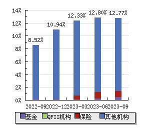 江西铜业(600362)股票股价,行情,新闻,财报数据_新浪财经_新浪网