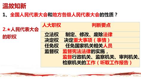6.2 中华人民共和国主席 课件（共30张PPT+1个视频）-21世纪教育网
