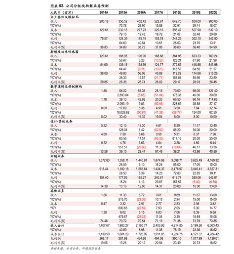 停牌股票（下周停牌股票一览表）-慧云研