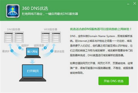 360DNS优选工具下载_360DNS优选工具(DNS优化)免费版下载5.0.0.1 - 系统之家