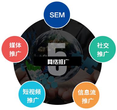 上海好域网络科技有限公司