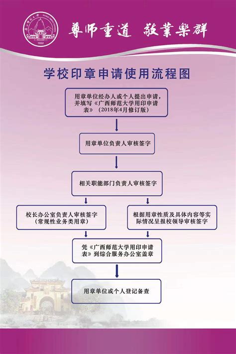 上海电子印章申请流程- 上海本地宝