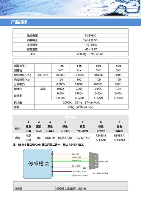 【TLS926T】超高精度千分级双轴倾角传感器-北京华微中测科技有限公司