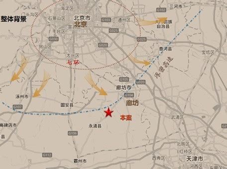 北京“七环”正式贯通 终于建到天津家门口了！_凤凰网资讯_凤凰网
