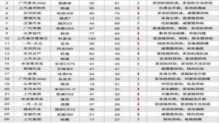2019欧美男歌手排行榜_欧美男歌手排名_中国排行网