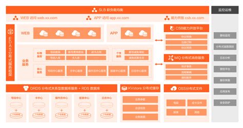 中国联通5G技术预计2020年进行正式商用 - 手机新蓝网