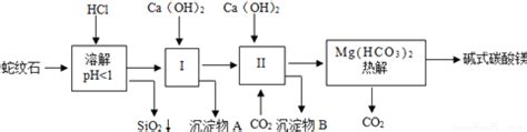 少量二氧化碳通入硫化钠溶液中反应原理，为什么不能生成碳酸根