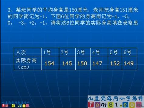 小学数学北京版四年级下册六 生活中的负数完整版课件ppt-教习网|课件下载