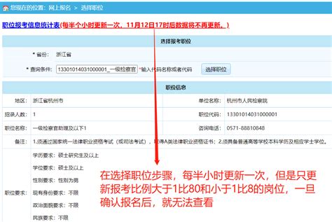 2021年浙江省考怎样查看报名人数_数读公考_华图教育