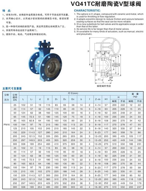 VQ41TC-V型耐磨陶瓷球阀_硕阀国际贸易（上海）有限公司