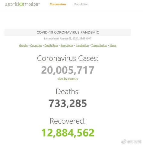 全球疫情动态【7月17日】：确诊病例突破1384万 美国CDC确认纽约新冠病毒源于欧美地区-新闻频道-和讯网