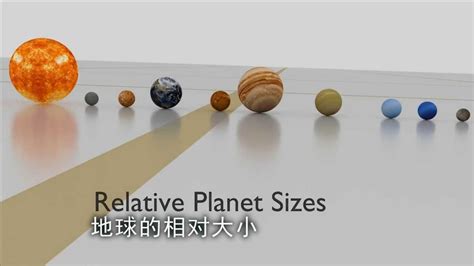 八大行星的直径是多少（太阳系八大行星质量体积分析） – 碳资讯
