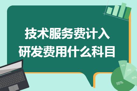 2020年四川省高新技术企业认定时间，第二批申报从8月3日起受理_行业动态_咕咕狗知识产权