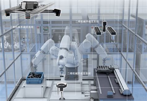 机器视觉自动化检测设备的未来发展趋势 - 行业资讯 - 瑞科智能