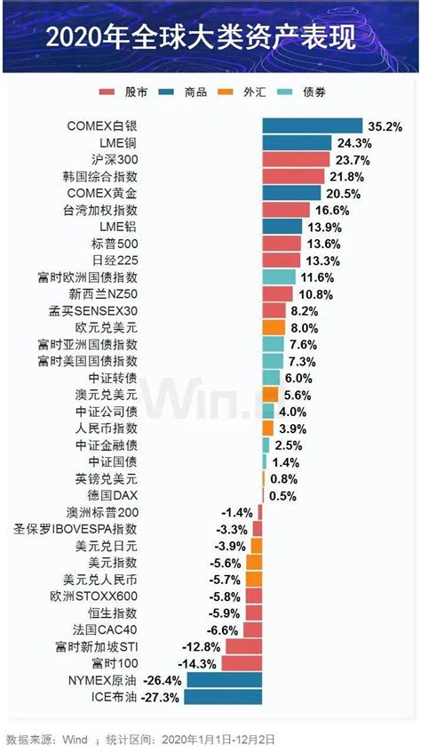 中国最大的资产排名前十(中国排名前十的资产管理公司)-蓬莱百科网
