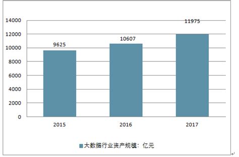 2021年3月中国物业服务企业新增拓展TOP50 - 现代物业杂志社