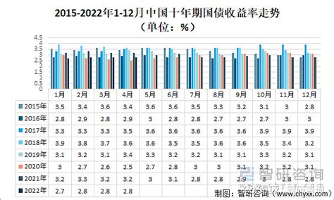省市经济财政数据系列点评 | 2020年贵州省及各市州经济财政情况全梳理_增速