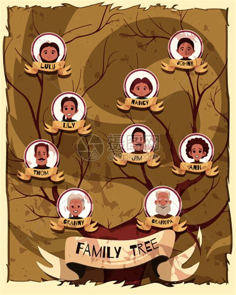 带祖父母成熟人士轻代卡通矢量插图的家庭树海报家庭树卡通海报插画图片下载-正版图片300912585-摄图网
