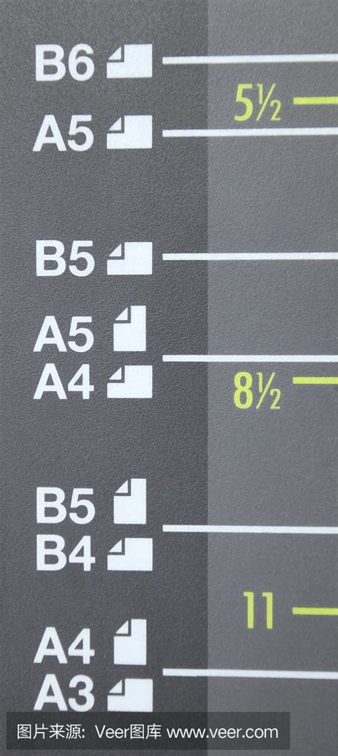 B系列纸张尺寸格式比较，范围从B0到B10