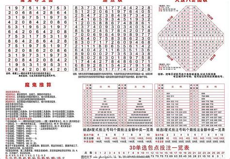 福彩3D第2022310期太湖字谜解析 - 知乎