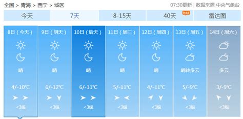 邯郸方特明天天气预报,方特天气预报15天查询,邯郸方特的45个项目_大山谷图库