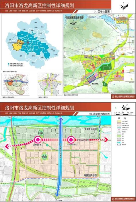 洛阳新区总体规划（2010-2020）