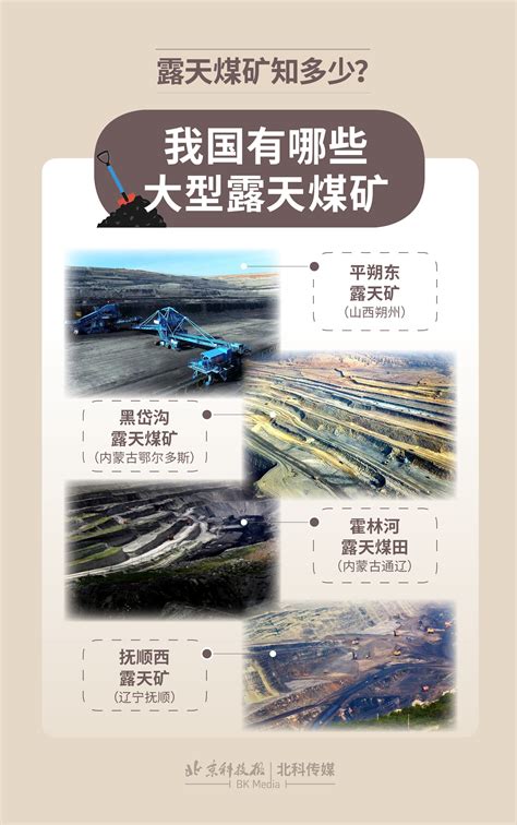 内蒙古煤矿大面积坍塌，搜救困难！一图读懂露天煤矿与安全生产_也百科