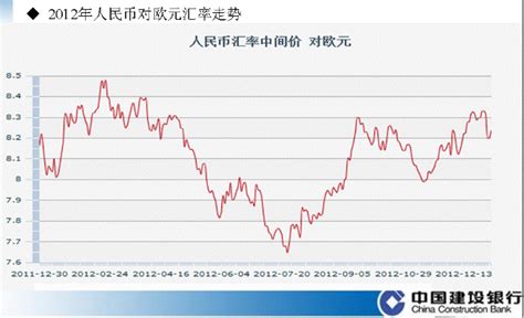 日元对人民币汇率K线走势图 日元兑换人民币多少（10/14)_第一金融网