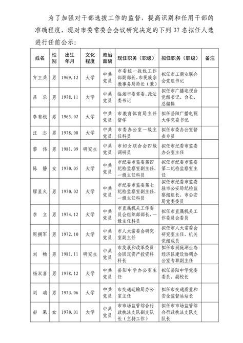 瓯海区拟提拔任用（转任重要岗位）区管领导干部任前公示通告-新闻中心-温州网