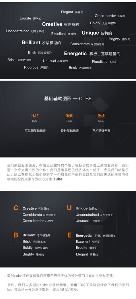 Hello，AlibabaDesign 阿里设计师大会的品牌设计故事|其他|其他|阿里巴巴菜鸟设计 - 原创作品 - 站酷 (ZCOOL)