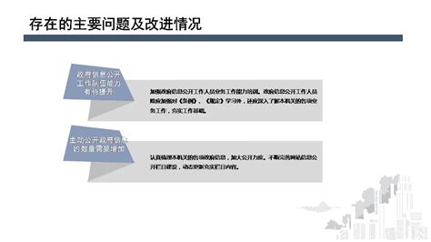 图解上海市静安区住房保障和房屋管理局2021年度政府信息公开工作年度报告
