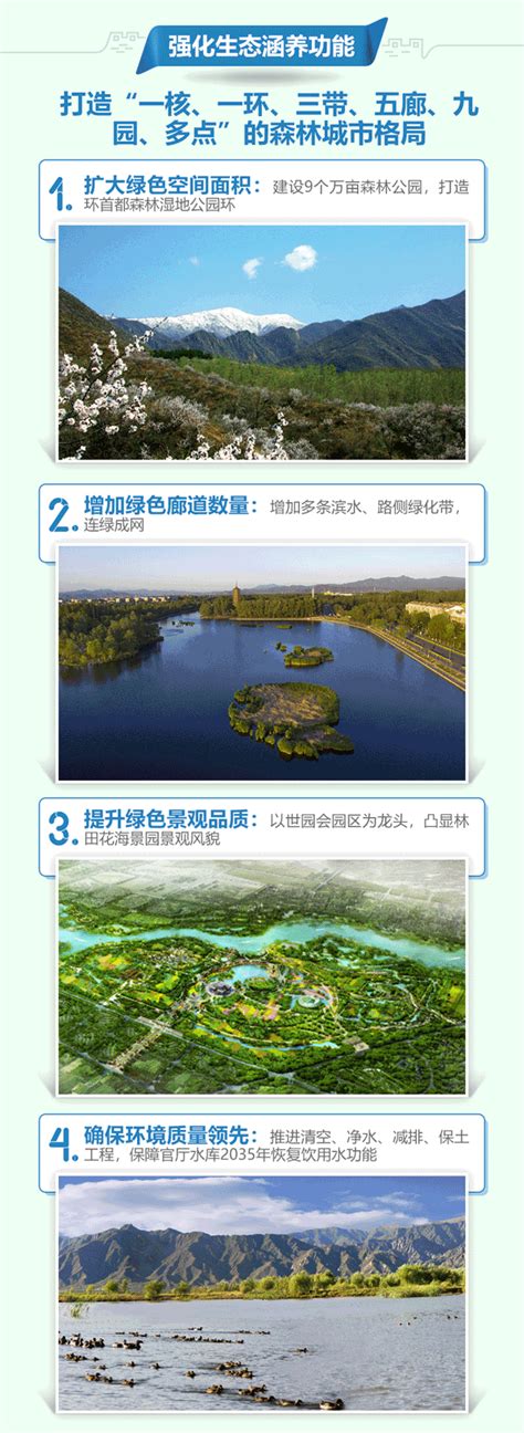 北京长城知名度最高的区——延庆区长城资源概貌|延庆|长城|北京_新浪新闻