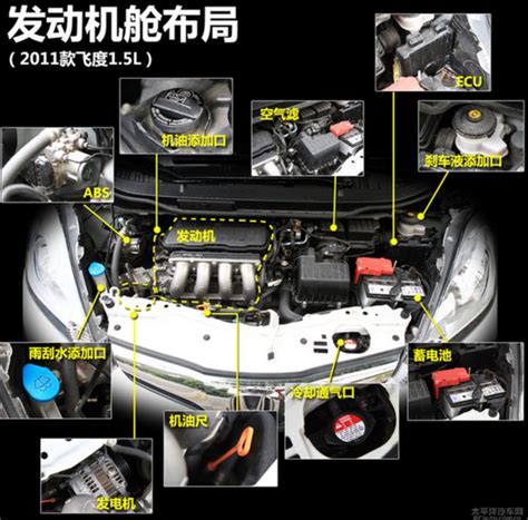 本田发动机有哪些优缺点？它的质量如何？几位车主做了分析-新浪汽车
