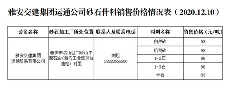 雅安市交通建设（集团）有限责任公司__雅安交建集团运通公司砂石骨料销售价格情况表（2020.12.10）