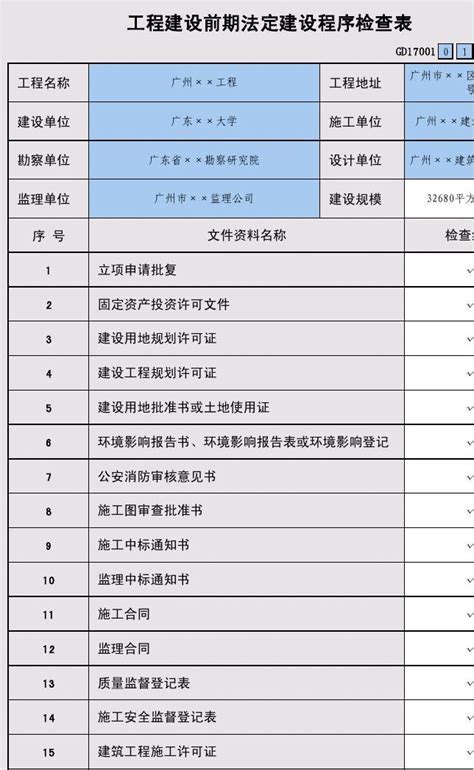 深圳房地产项目前期策划实施方案Word模板下载_编号loebegge_熊猫办公