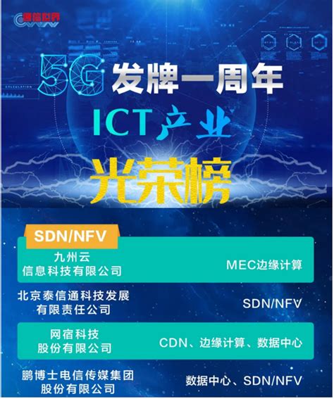 5G发牌三周年 | 中国联通：5G引领，一起向未来_通信世界网